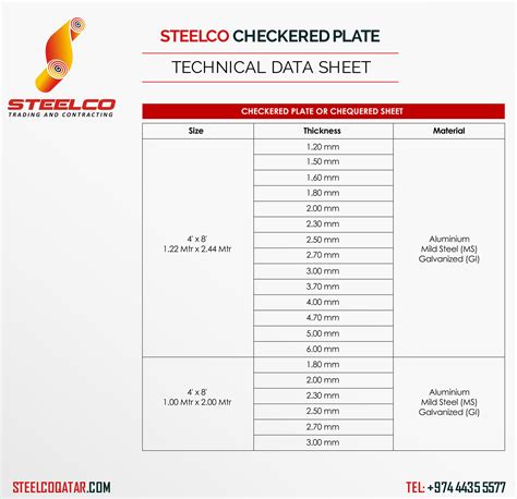 chequered plates|checkered plate thickness table.